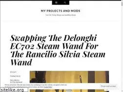 Sites similar to myprojectsandmods.wordpress.com
