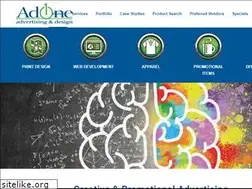 Sites similar to mypromotionalneeds.com