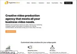 Sites similar to mypromovideos.com