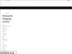 Sites similar to mypropertycentre.com.au