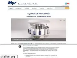 Sites similar to myr.com.es