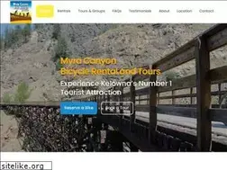 Sites similar to myracanyonrental.com