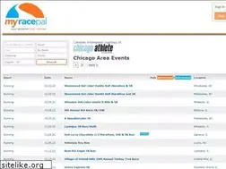 Sites similar to myracepal.com