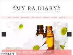 Sites similar to myradiary.com