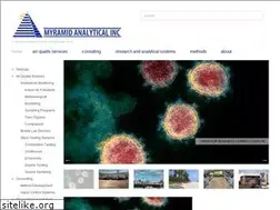 Sites similar to myramid.com