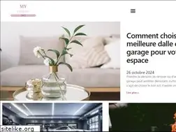 Sites similar to myrankart.com