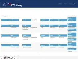 Sites similar to myrcm.ch