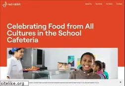 Sites similar to myredrabbit.com