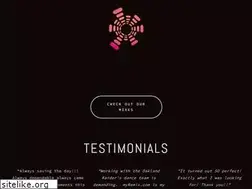 Sites similar to myremix.com