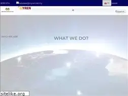 Sites similar to myren.net.my