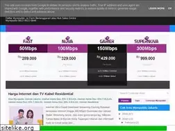 Sites similar to myrepublicfastinternet.com