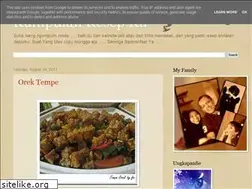 Sites similar to myresep.blogspot.com