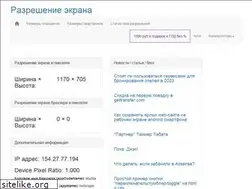 Sites similar to myresolutionis.ru