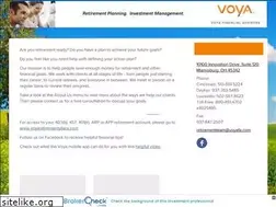 Sites similar to myretirementteam.com