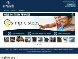 Sites similar to myrewards.net