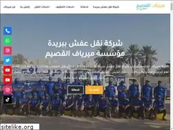 Sites similar to myriafx.com