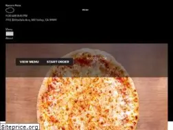 Sites similar to myroccospizza.com