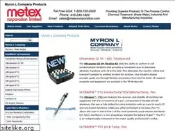 Sites similar to myronlsales.com