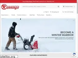 Sites similar to myrunnings.com