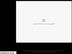 Sites similar to myrx7.com