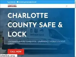 Sites similar to mysafeandlock.com