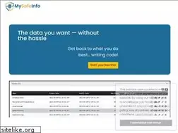 Sites similar to mysafeinfo.com