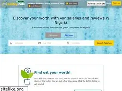 Sites similar to mysalaryscale.com