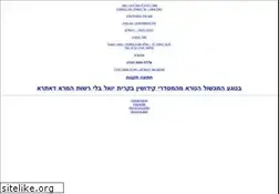 Sites similar to mysatmar.com