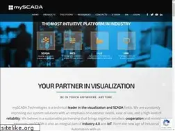 Sites similar to myscada.org
