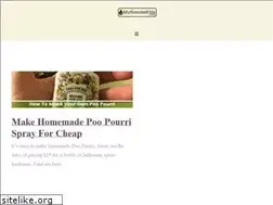 Sites similar to myscentedoils.com