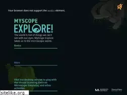 Sites similar to myscopeoutreach.org