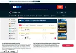Sites similar to myscore.kz