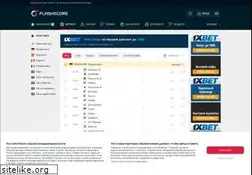 Sites similar to myscore.ru