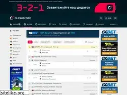 Sites similar to myscore.ua