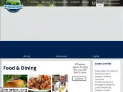 Sites similar to myscottsvalley.com
