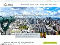 Sites similar to myseattlehomesearch.com