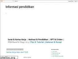 Sites similar to mysekebun.blogspot.com