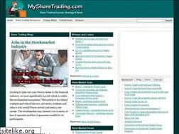 Sites similar to mysharetrading.com