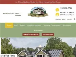 Sites similar to mysheds.com