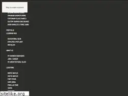 Sites similar to myshowerdoor.com