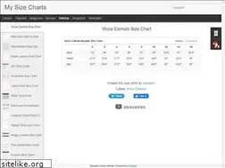 Sites similar to mysizecharts.blogspot.com