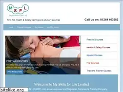 Sites similar to myskillsforlife.com