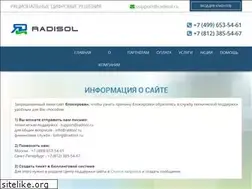 Sites similar to mysl.su