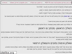 Sites similar to mysmartarmy.com
