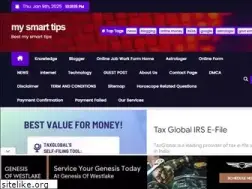 Sites similar to mysmarttips.in