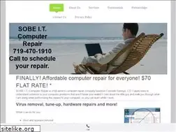 Sites similar to mysobeit.com