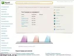 Sites similar to mysoft.com.ua