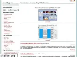 Sites similar to mysoftreview.com