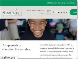 Sites similar to mysomersfield.com