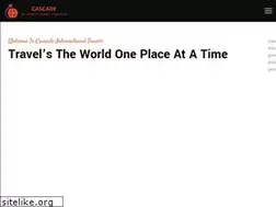 Sites similar to mysoretours.com